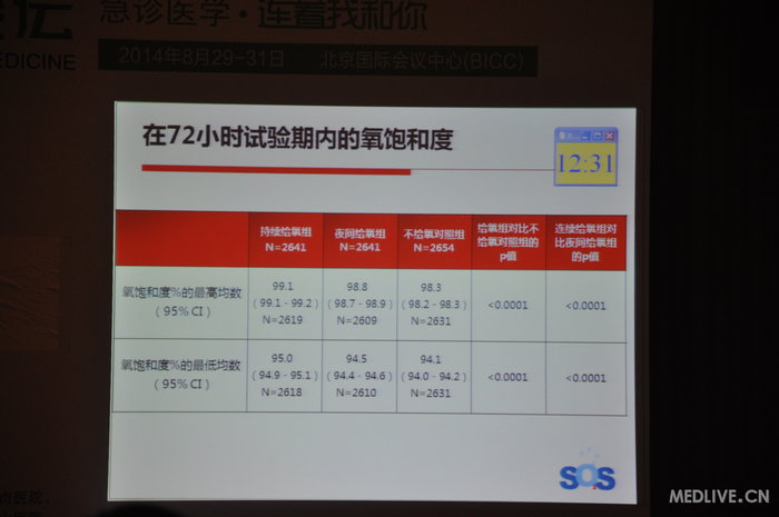 http://webres.medlive.cn/upload/000/185/475
