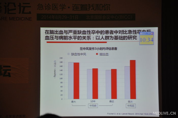 http://webres.medlive.cn/upload/000/185/479