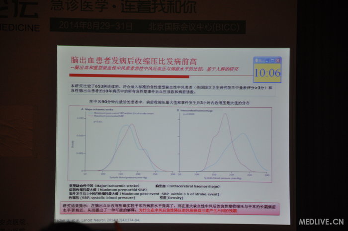 http://webres.medlive.cn/upload/000/185/480