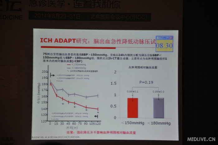 http://webres.medlive.cn/upload/000/185/481