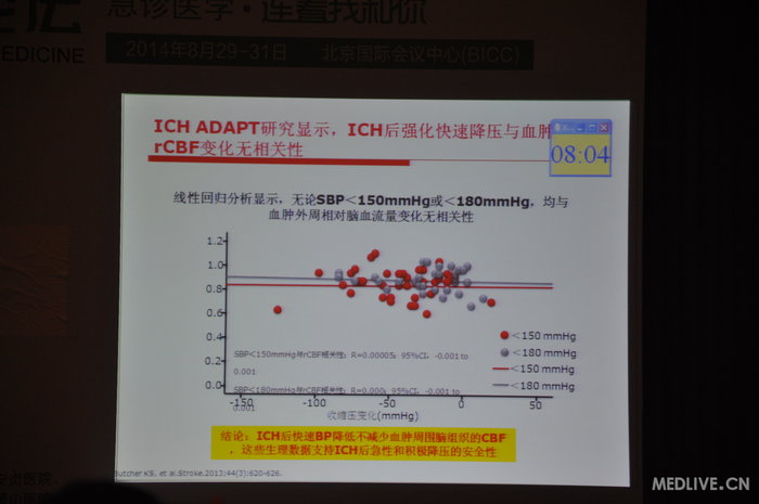 http://webres.medlive.cn/upload/000/185/482