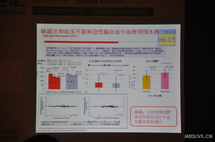 http://webres.medlive.cn/upload/000/185/485