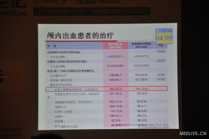 http://webres.medlive.cn/upload/000/185/488
