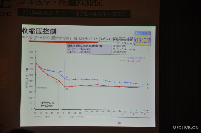 http://webres.medlive.cn/upload/000/185/489