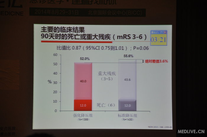 http://webres.medlive.cn/upload/000/185/490