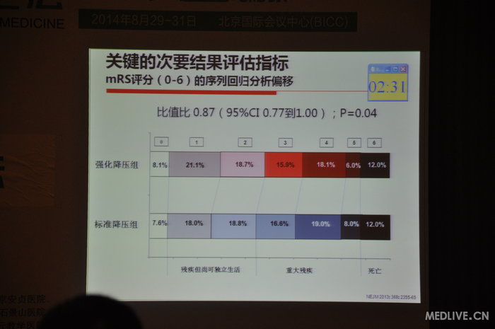 http://webres.medlive.cn/upload/000/185/492