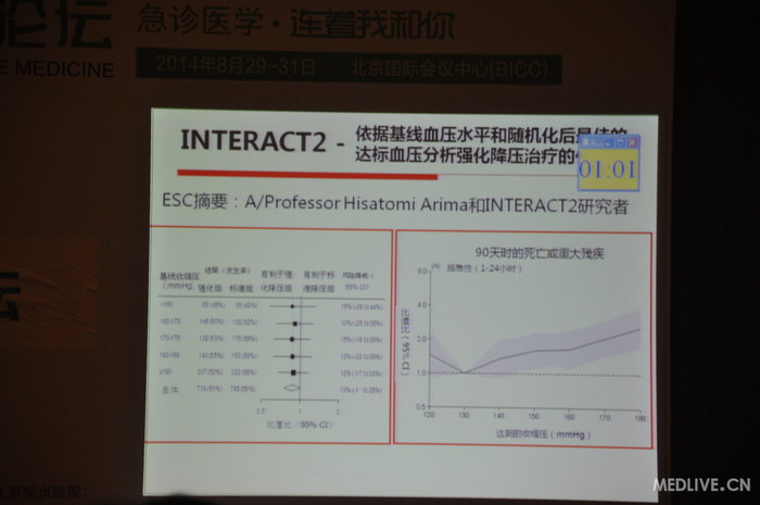http://webres.medlive.cn/upload/000/185/494