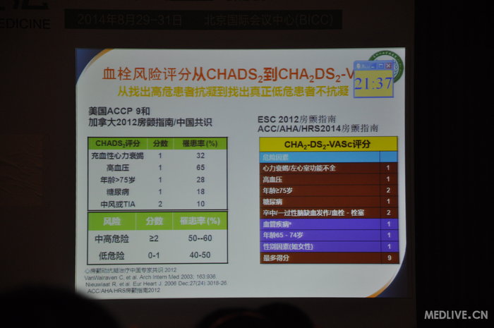 http://webres.medlive.cn/upload/000/185/629