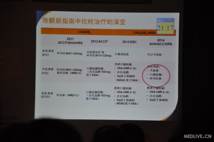 http://webres.medlive.cn/upload/000/185/630
