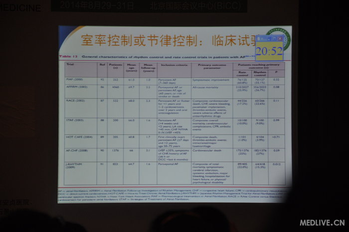 http://webres.medlive.cn/upload/000/185/631