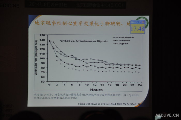 http://webres.medlive.cn/upload/000/185/660