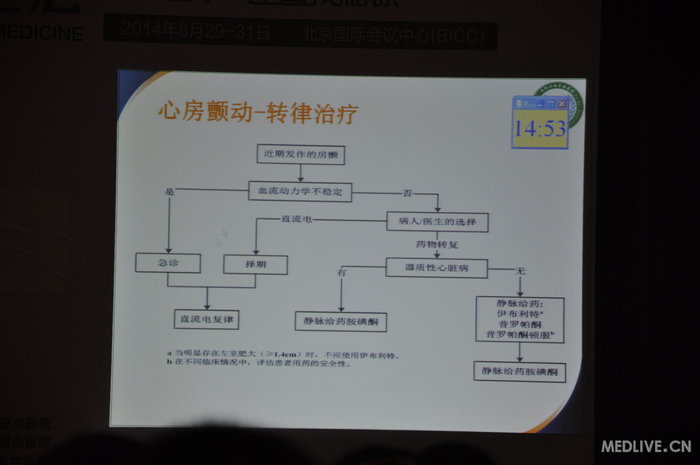 http://webres.medlive.cn/upload/000/185/666