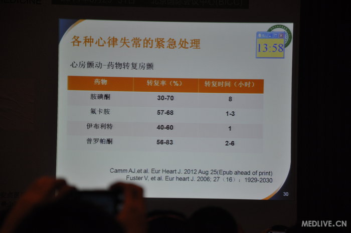 http://webres.medlive.cn/upload/000/185/672