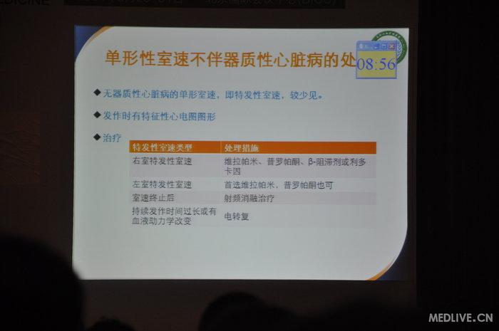 http://webres.medlive.cn/upload/000/185/684