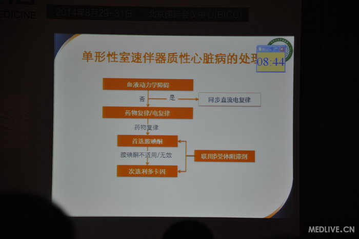 http://webres.medlive.cn/upload/000/185/685
