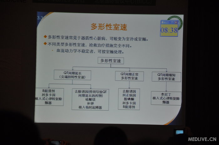 http://webres.medlive.cn/upload/000/185/686