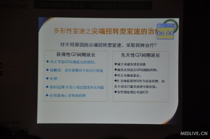 http://webres.medlive.cn/upload/000/185/694