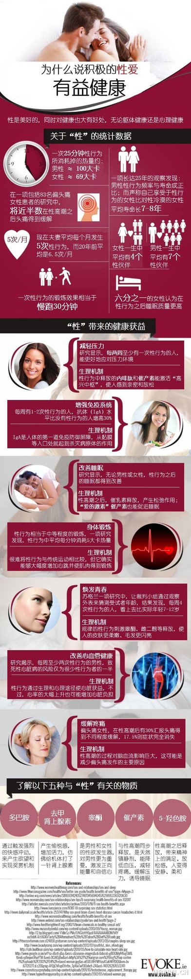 http://webres.medlive.cn/upload/000/196/662