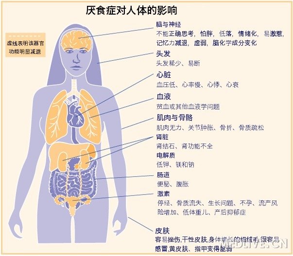 http://webres.medlive.cn/upload/000/197/913