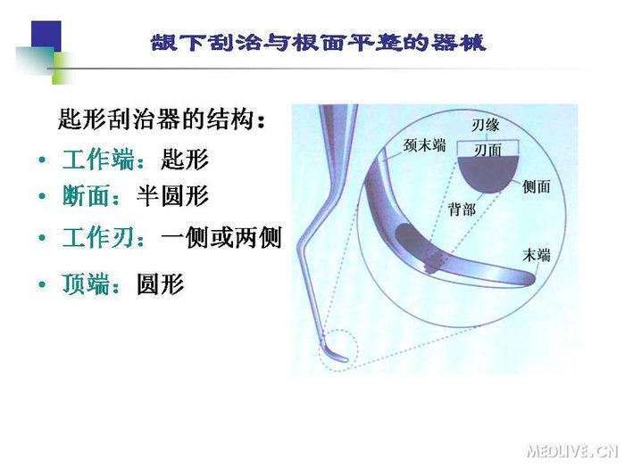 http://webres.medlive.cn/upload/000/254/167