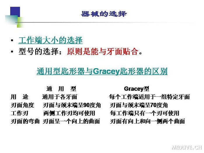 http://webres.medlive.cn/upload/000/254/180