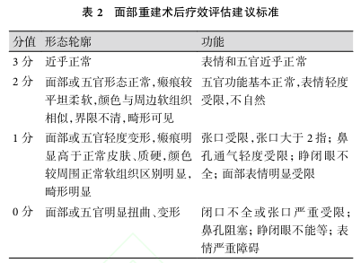 http://webres.medlive.cn/upload/000/266/883