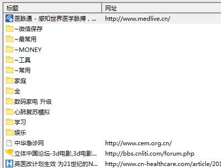 敢不敢在医脉通首页按一下Ctrl+d ?按一下有惊