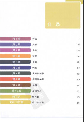 http://webres.medlive.cn/upload/000/320/630