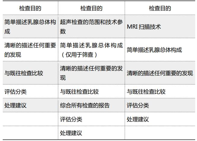 http://webres.medlive.cn/upload/000/329/714