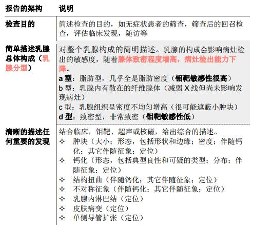 http://webres.medlive.cn/upload/000/329/715