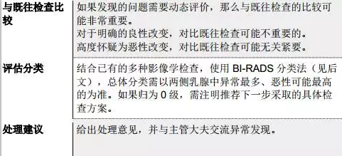 http://webres.medlive.cn/upload/000/329/716
