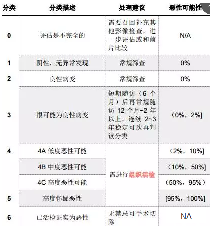 http://webres.medlive.cn/upload/000/329/717