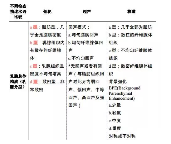 http://webres.medlive.cn/upload/000/329/719