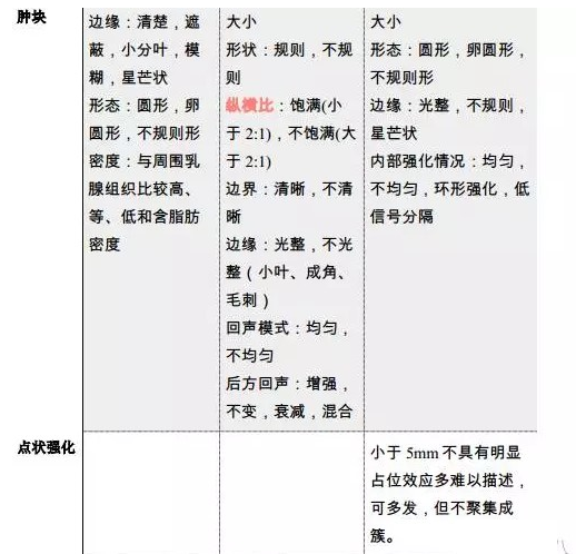 http://webres.medlive.cn/upload/000/329/721