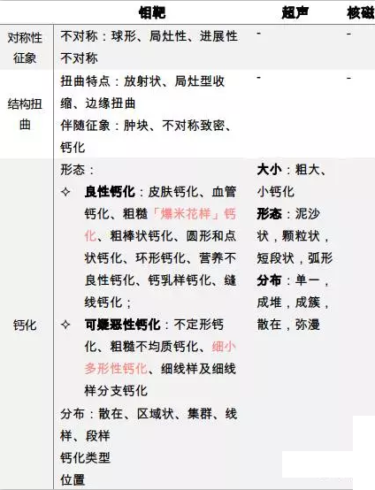 http://webres.medlive.cn/upload/000/329/722
