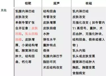http://webres.medlive.cn/upload/000/329/724