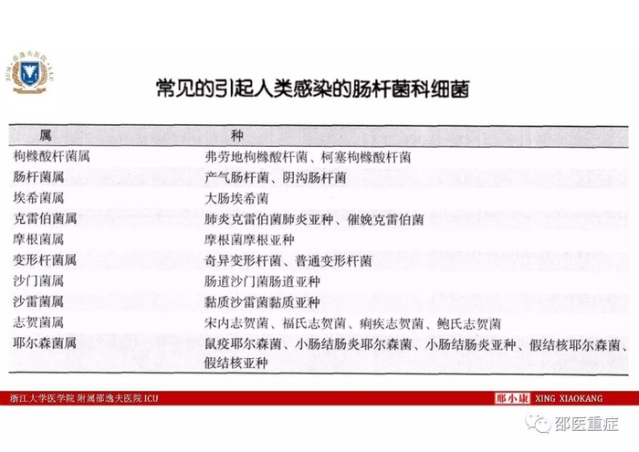 http://webres.medlive.cn/upload/000/336/466