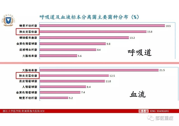 http://webres.medlive.cn/upload/000/336/472