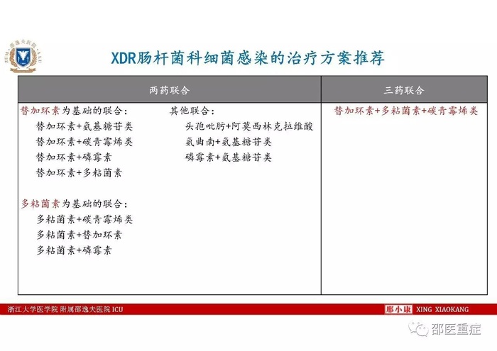 http://webres.medlive.cn/upload/000/336/474