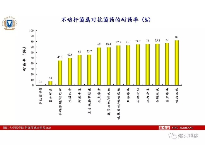 http://webres.medlive.cn/upload/000/336/477