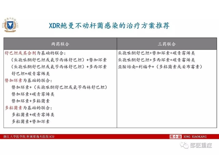 http://webres.medlive.cn/upload/000/336/478
