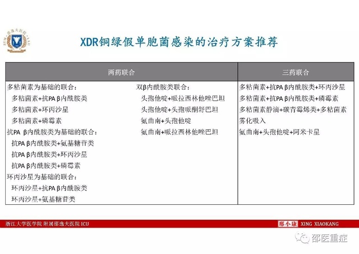 http://webres.medlive.cn/upload/000/336/480