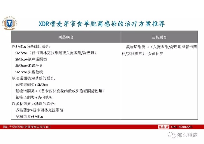 http://webres.medlive.cn/upload/000/336/482