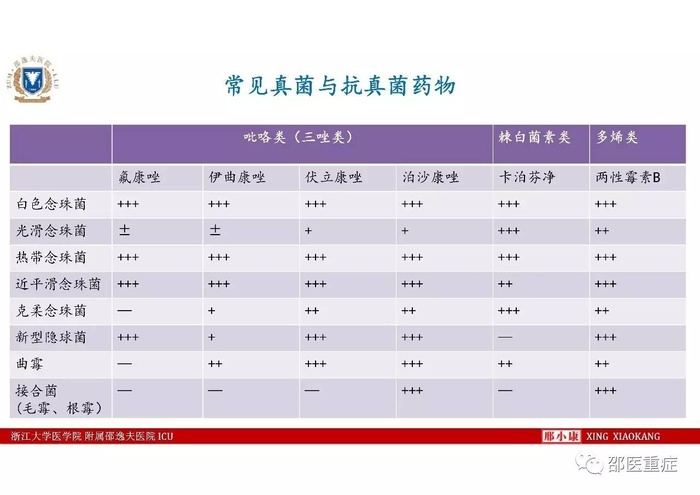http://webres.medlive.cn/upload/000/336/493