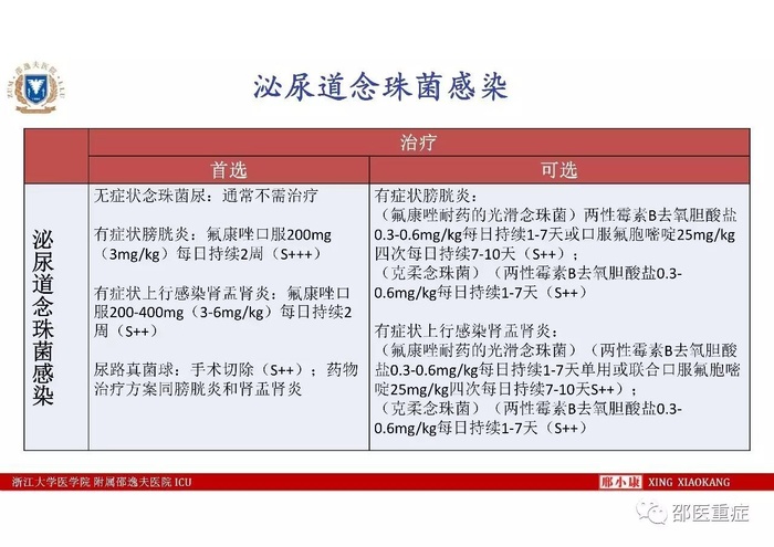http://webres.medlive.cn/upload/000/336/498