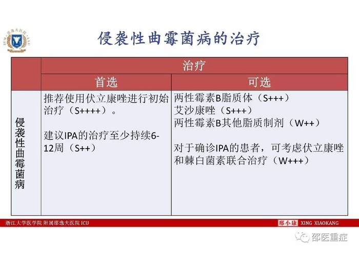 http://webres.medlive.cn/upload/000/336/501