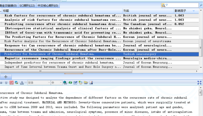 Turkish neurosurgery有0.5的影响因子,为什么文