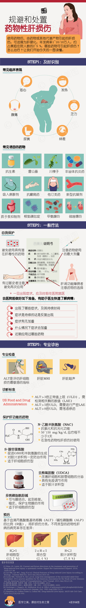 http://webres.medlive.cn/upload/000/504/381