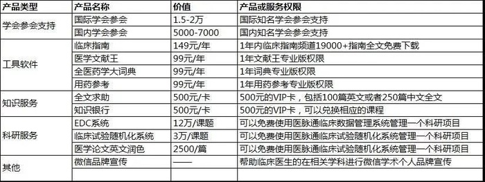 http://webres.medlive.cn/upload/000/726/866