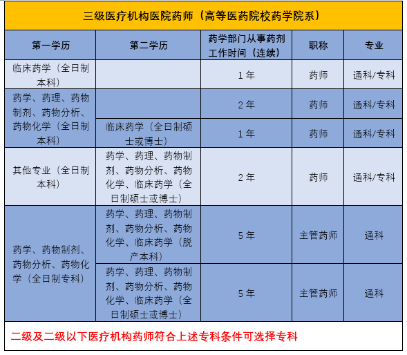 http://webres.medlive.cn/upload/000/983/398